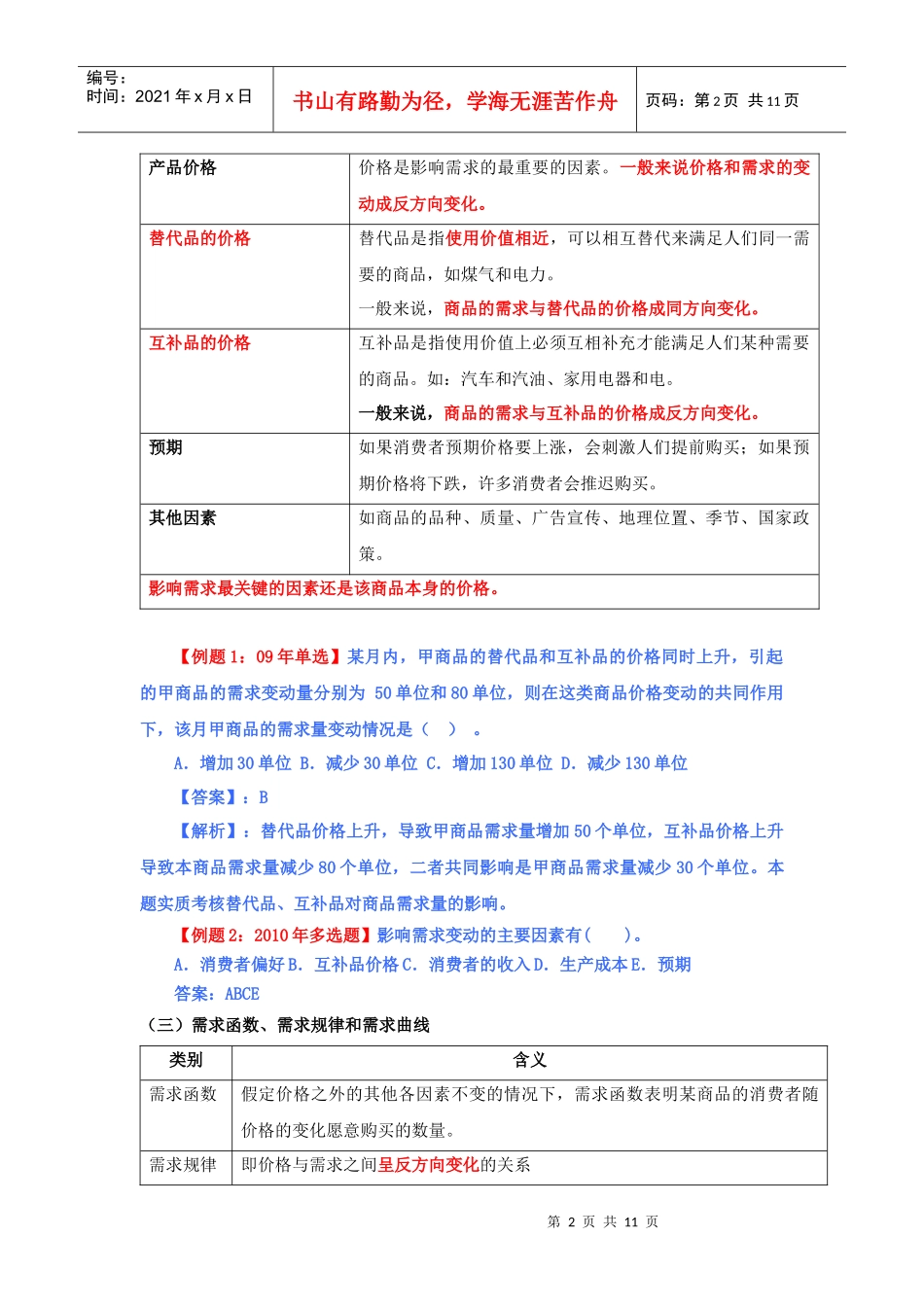 经济基础讲义 第一章市场需求、供给与均衡价格_第2页