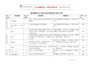 综合服务中心XXXX年全日制合同工用工计划