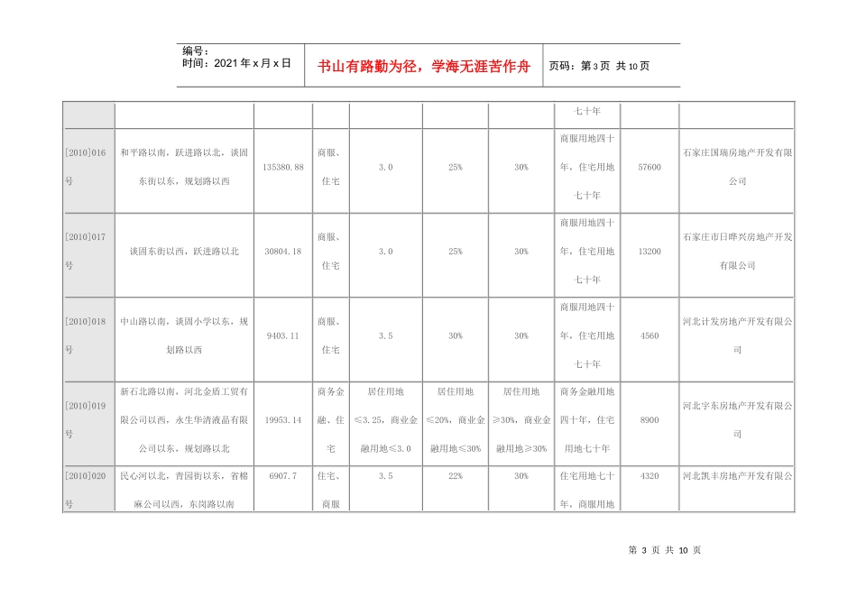 石家庄市土地出让价格表_第3页