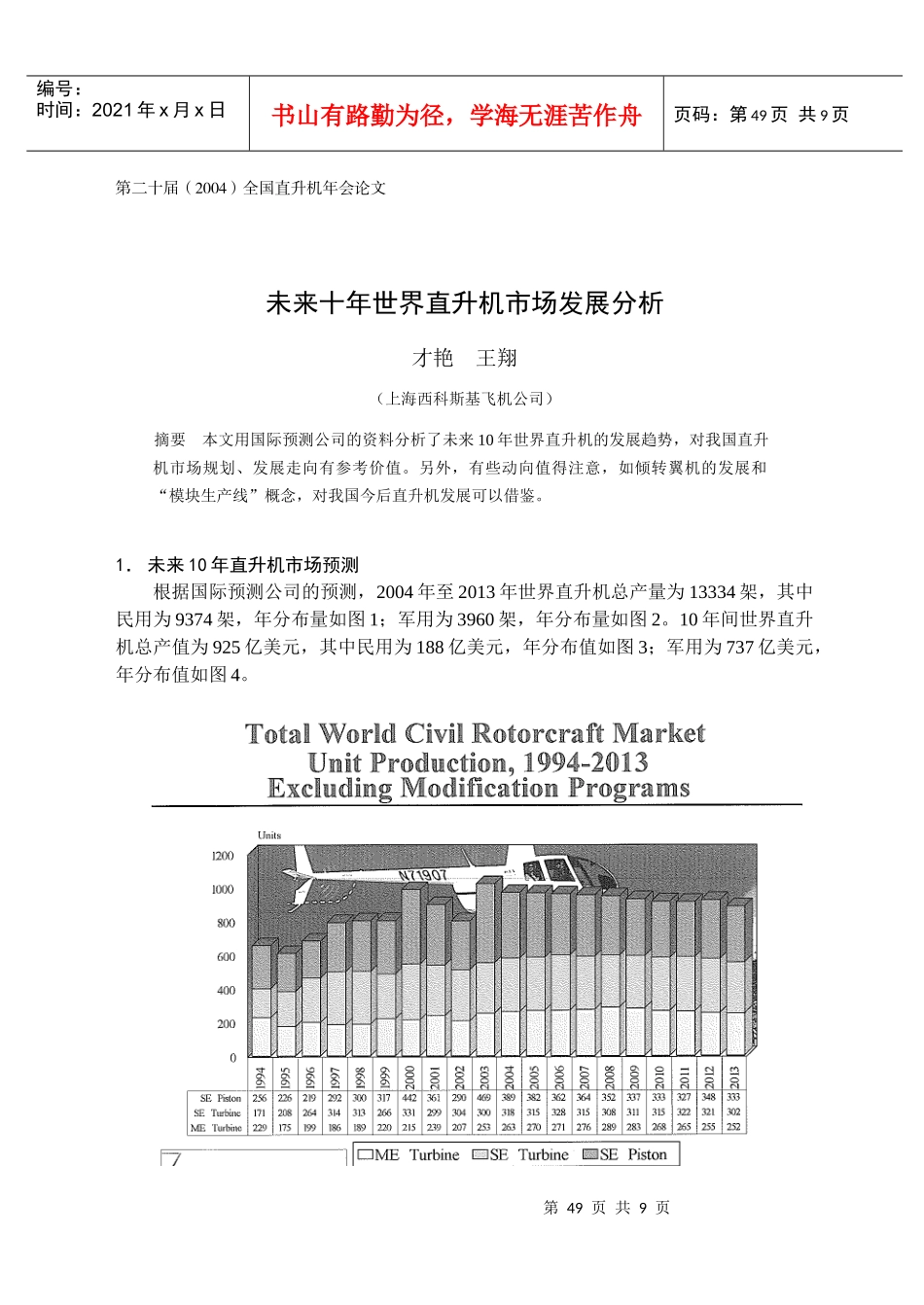 未来世界直升机市场发展分析_第1页