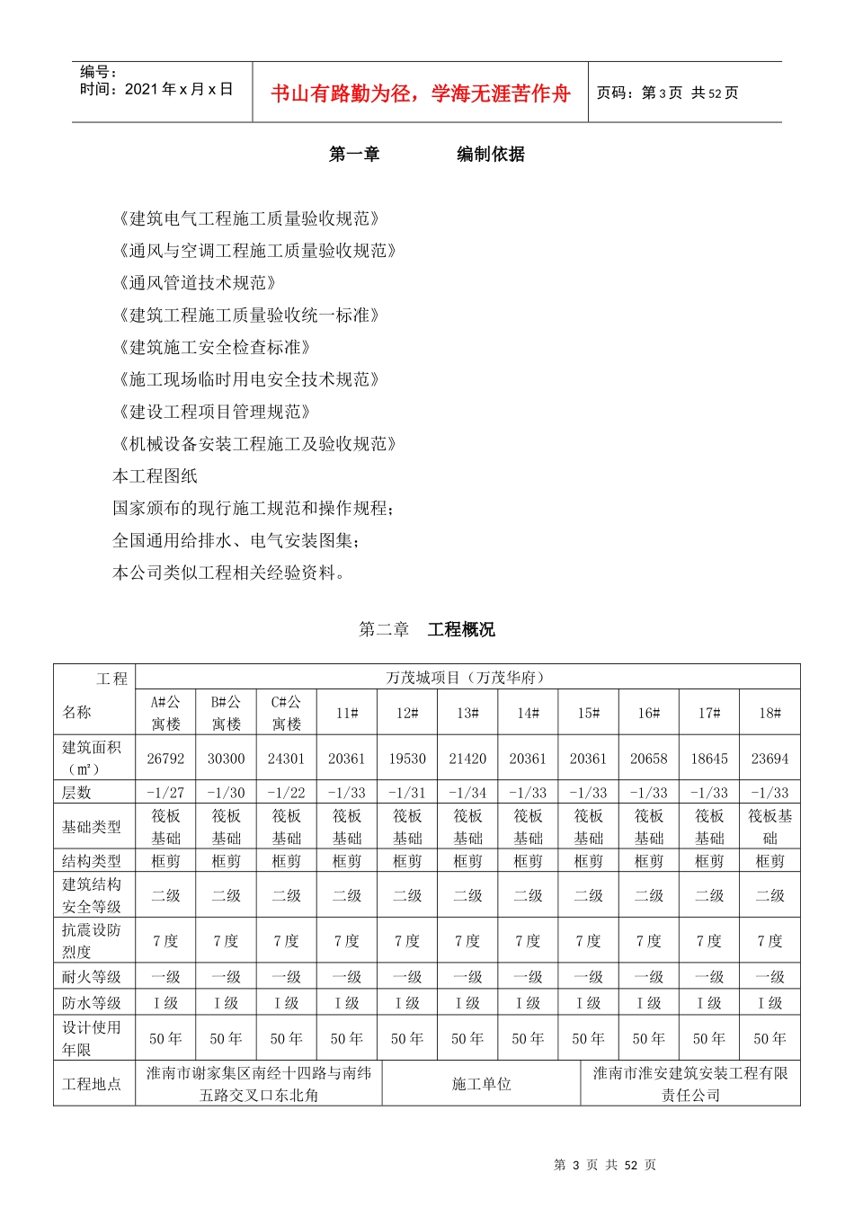 水电安装工程施工方案_2_第3页