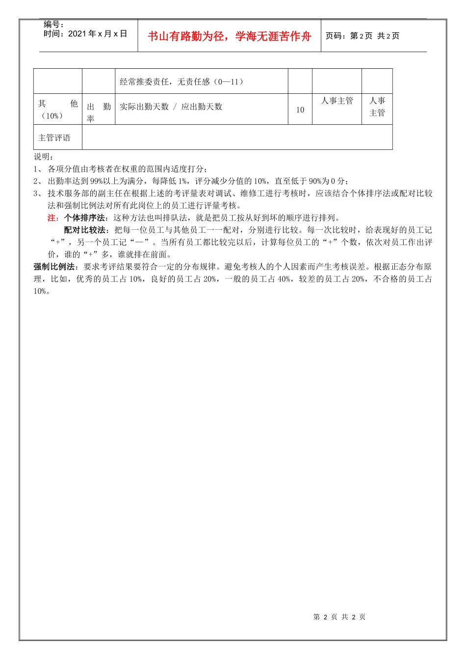 技术服务部调试、维修工（年度考核）表_第2页