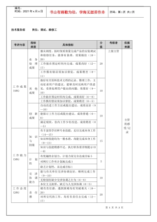 技术服务部调试、维修工（年度考核）表