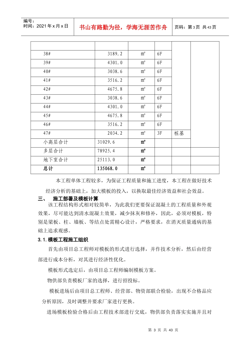 民建模板施工专项方案_第3页