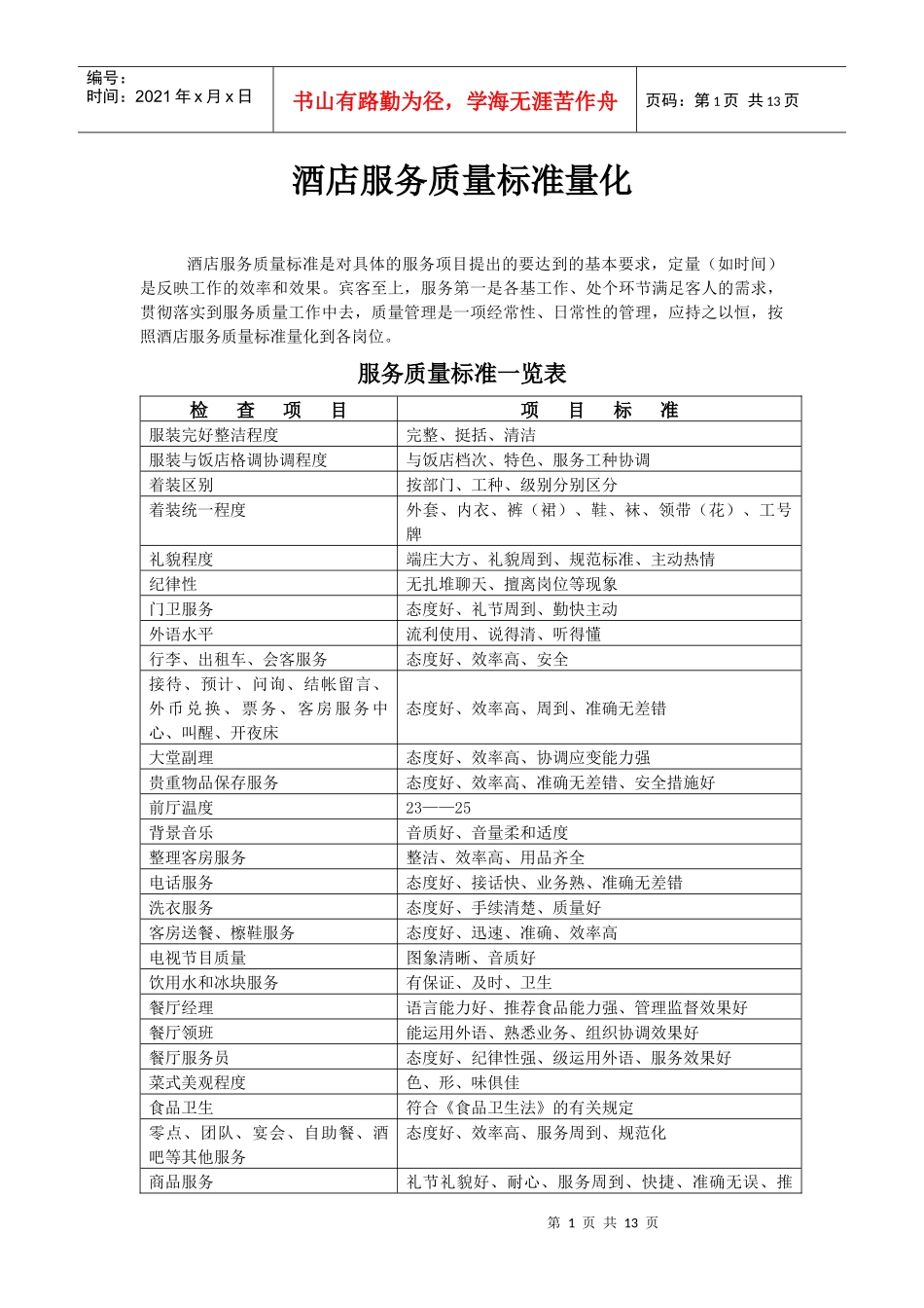 酒店服务质量标准量化_第1页