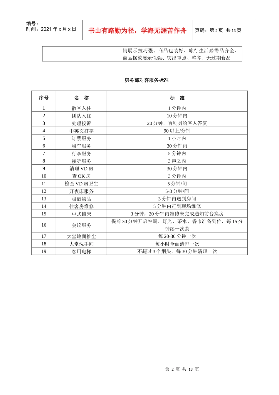 酒店服务质量标准量化_第2页