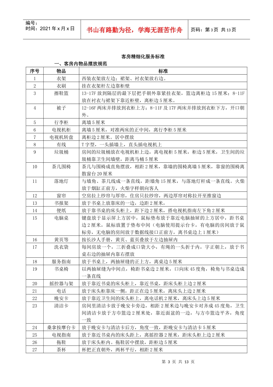 酒店服务质量标准量化_第3页