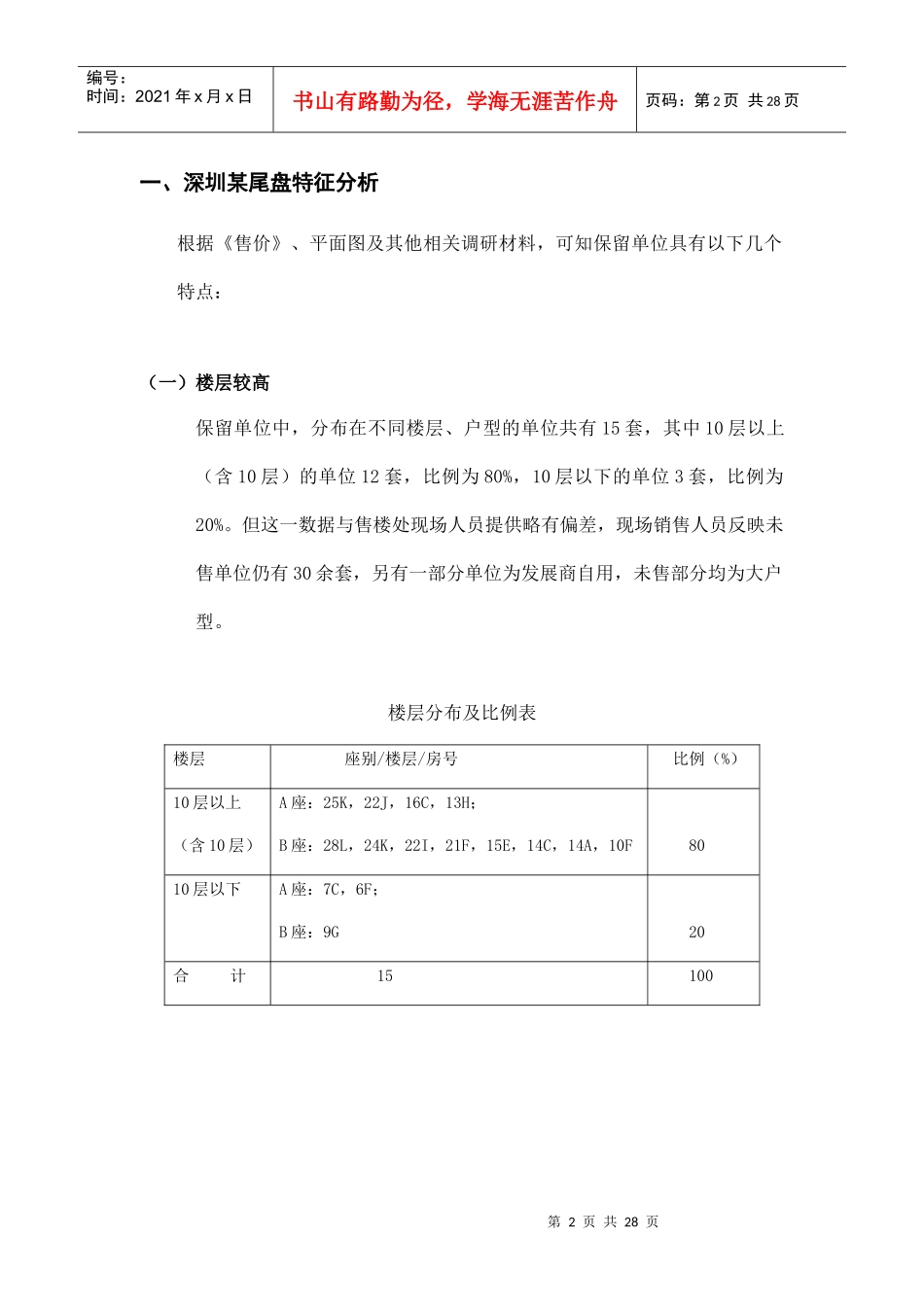 深圳某尾盘营销建议书_第2页