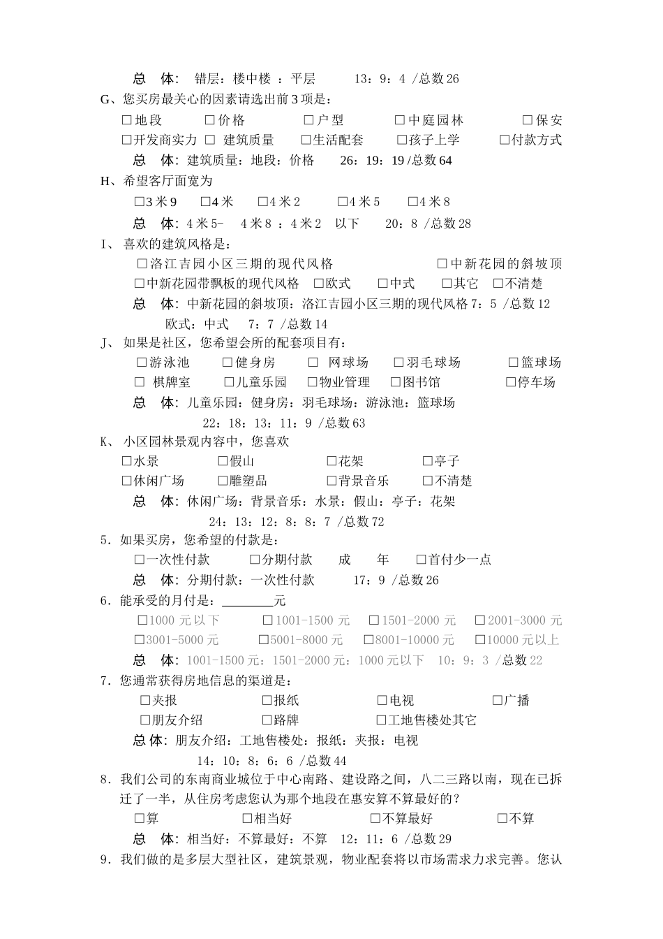 房地产市场调研访谈格式_第2页