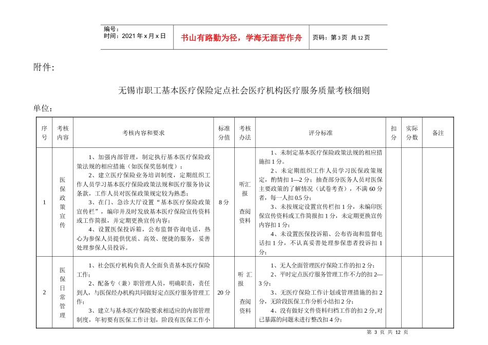 无锡市职工基本医疗保险定点医疗机构（零售药店）医疗服务质量考_第1页