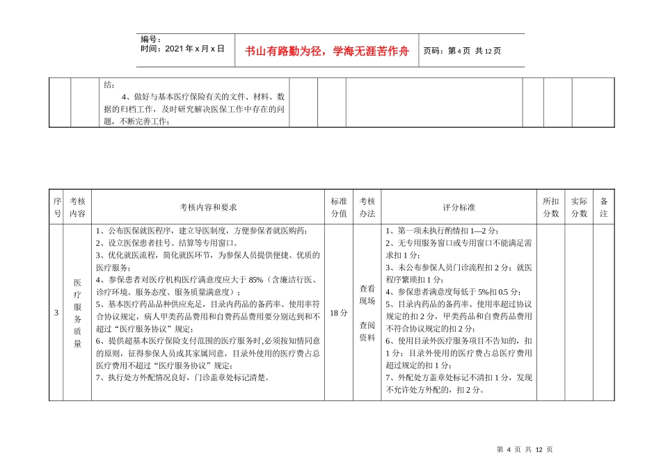 无锡市职工基本医疗保险定点医疗机构（零售药店）医疗服务质量考_第2页