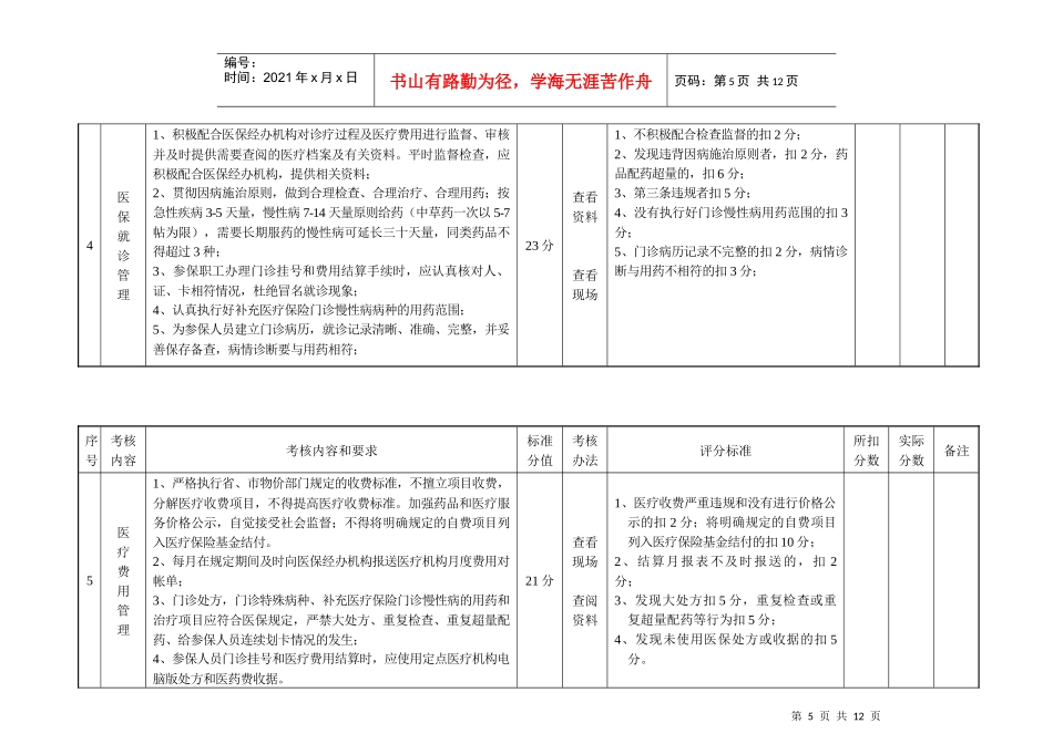 无锡市职工基本医疗保险定点医疗机构（零售药店）医疗服务质量考_第3页