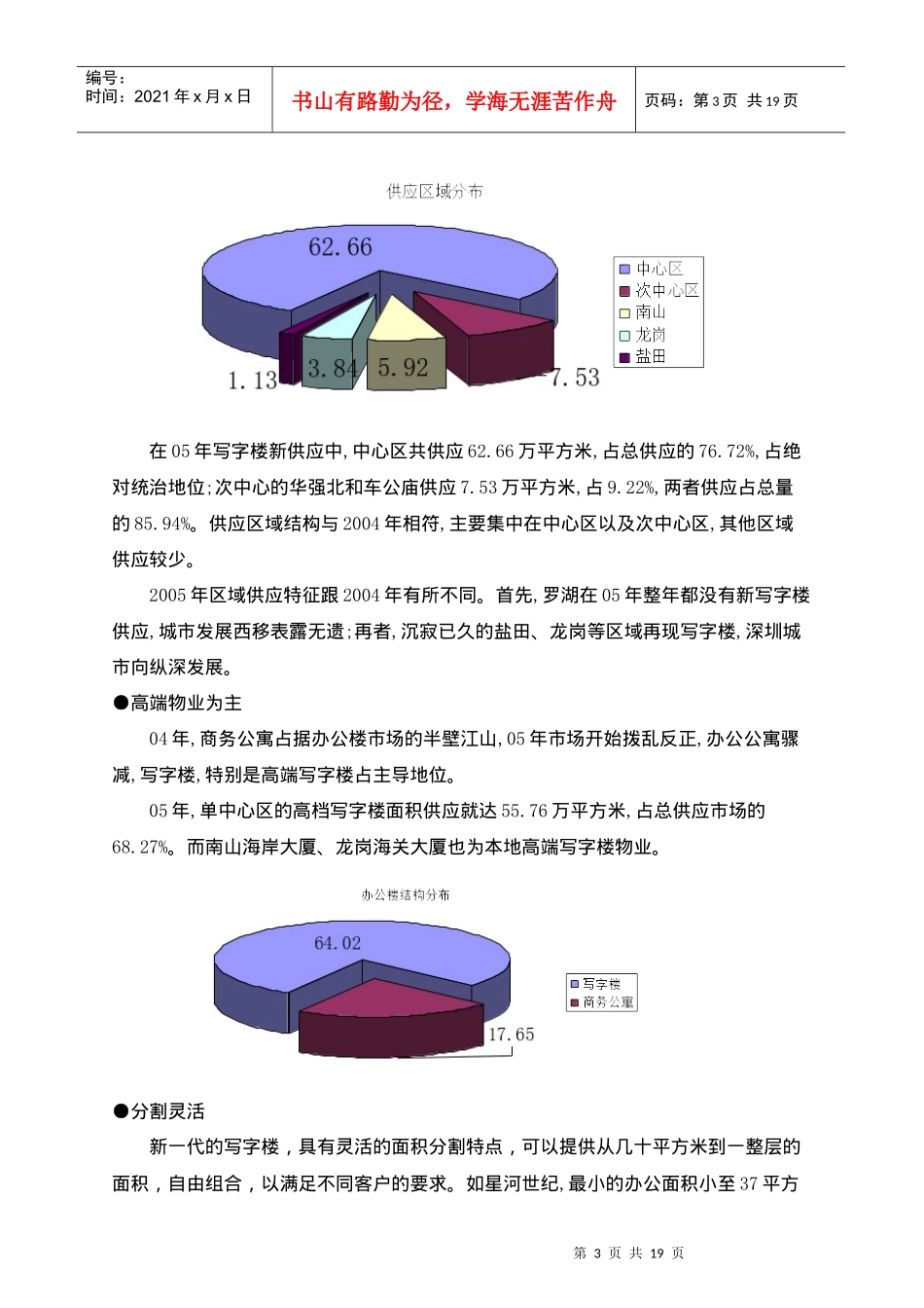 深圳商用物业市场分析报告_第3页