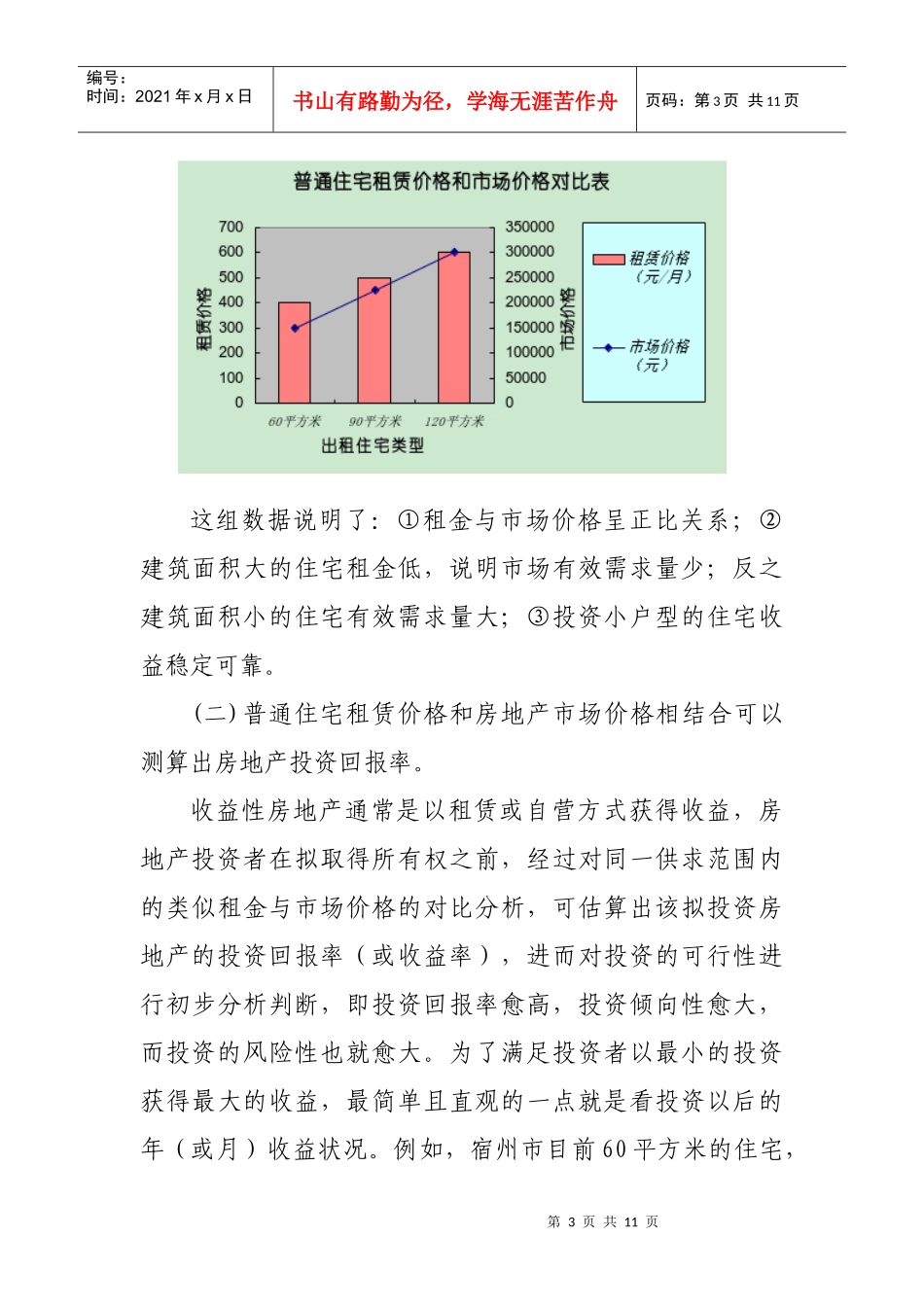浅谈建立普通住宅租赁价格指数的重要性_第3页