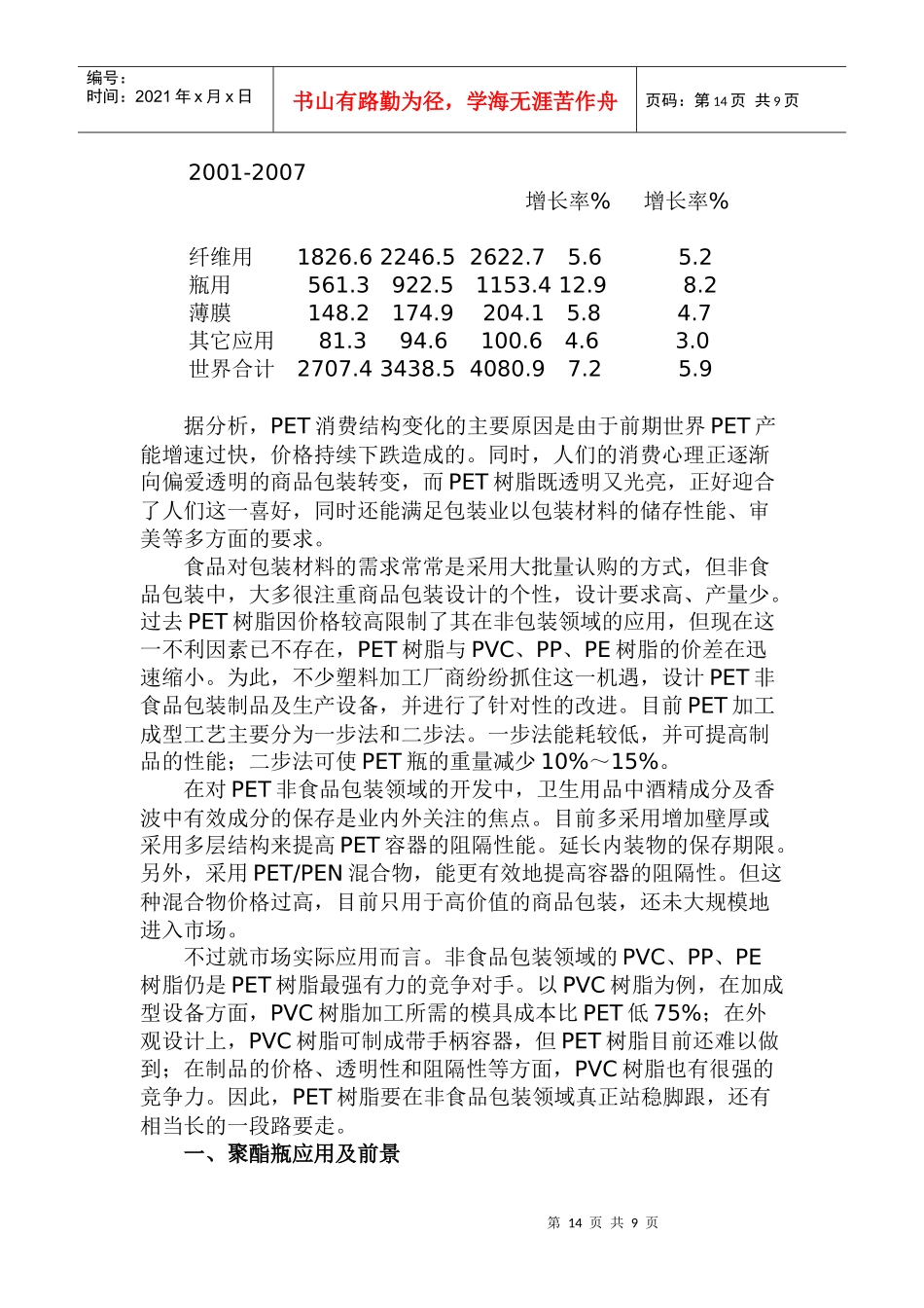 非纤聚酯生产应用进展及其市场趋势分析_第3页