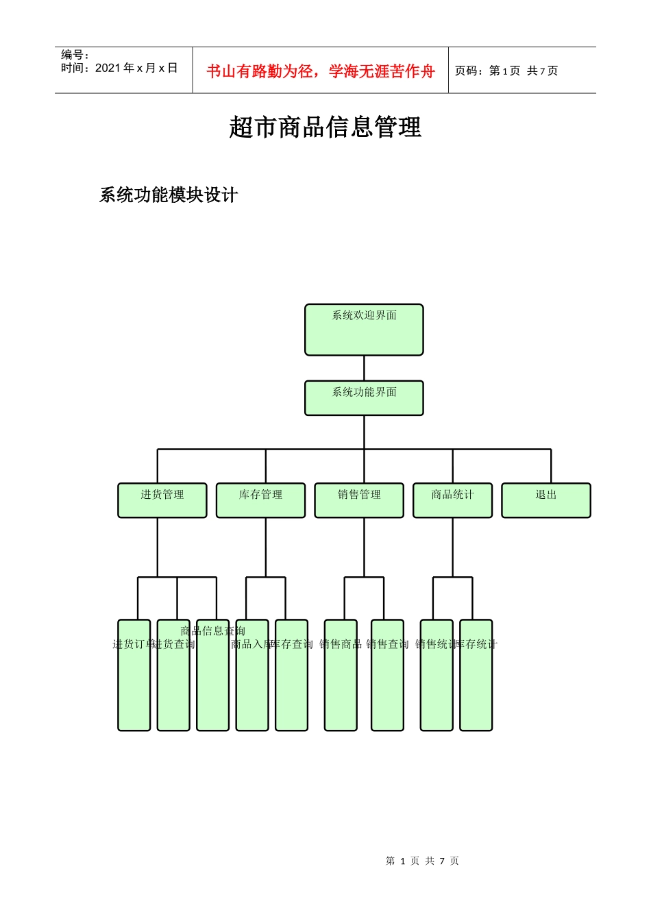 详细超市管理数据库_第1页
