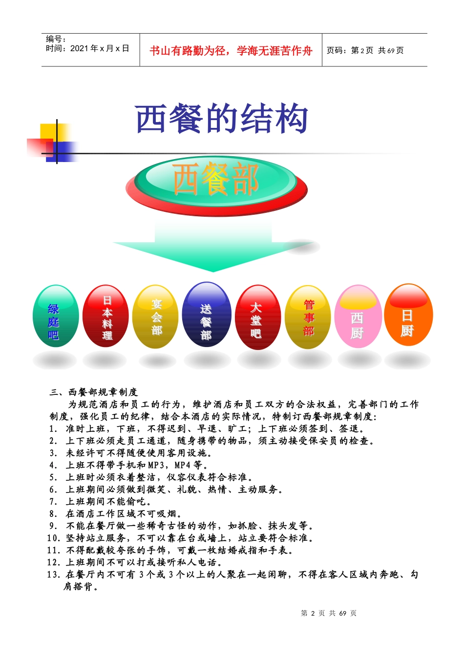 西餐服务程序规范大全_第2页