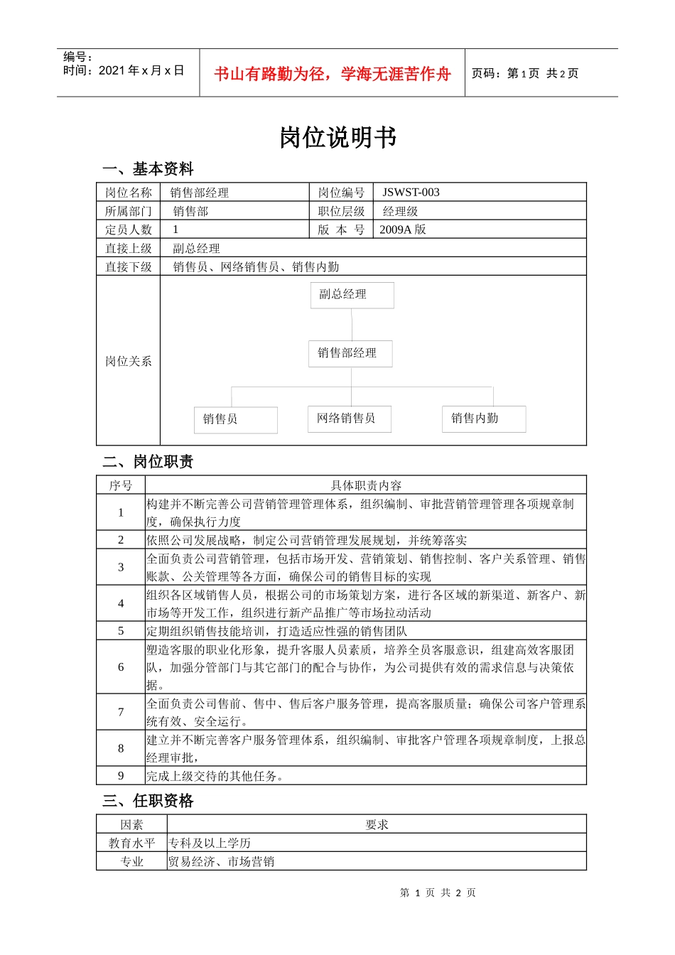 销售部经理的岗位说明书_第1页