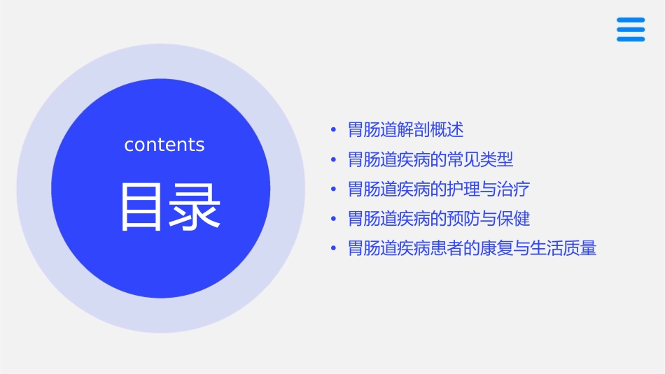 胃肠道解剖护理课件_第2页