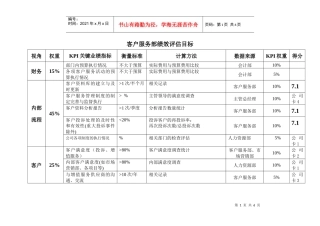 绩效评估工具_7客户服务部