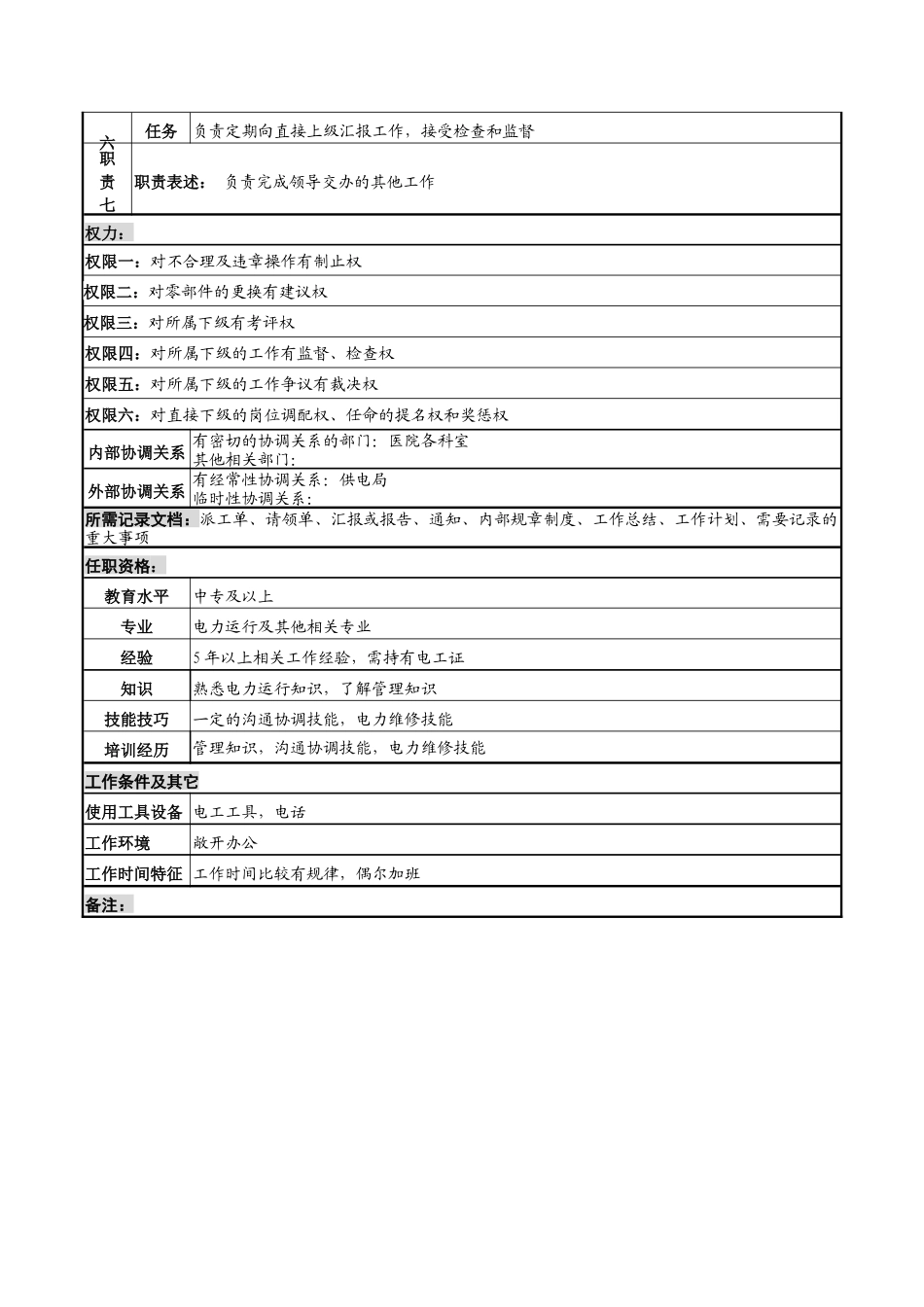 湖北新华医院后勤服务中心维修巡管班长岗位说明书_第2页