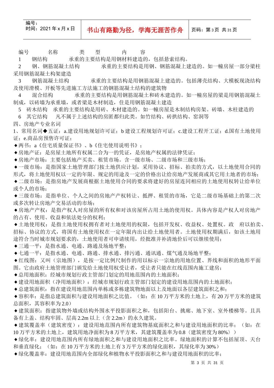 房地产销售培训全集（终极）（DOC27页）_第3页
