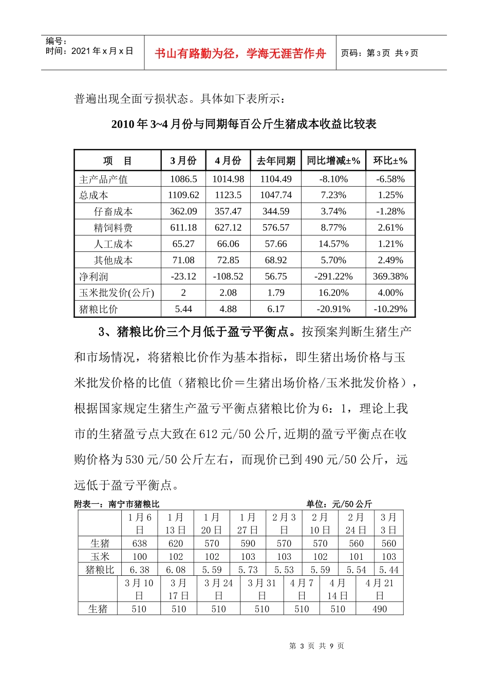 生猪价格跌跌不休或喜或忧_第3页