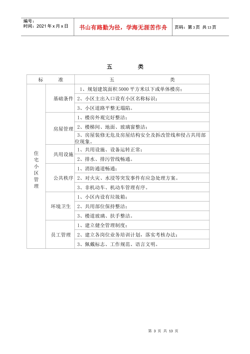 谈呼伦贝尔市住宅小区物业服务收费标准_第3页