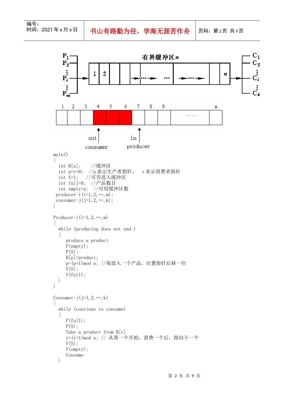 操作系统生产与消费者问题_第2页
