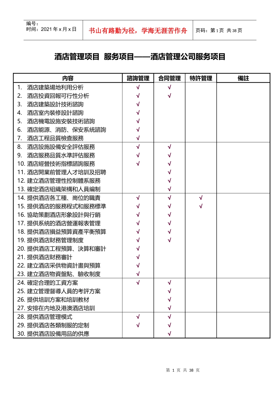 酒店管理项目服务项目——酒店管理公司服务项目XXXX(_第1页