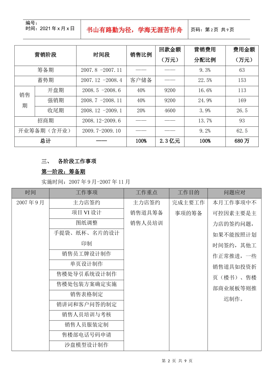 某楼盘营销推广计划_第2页