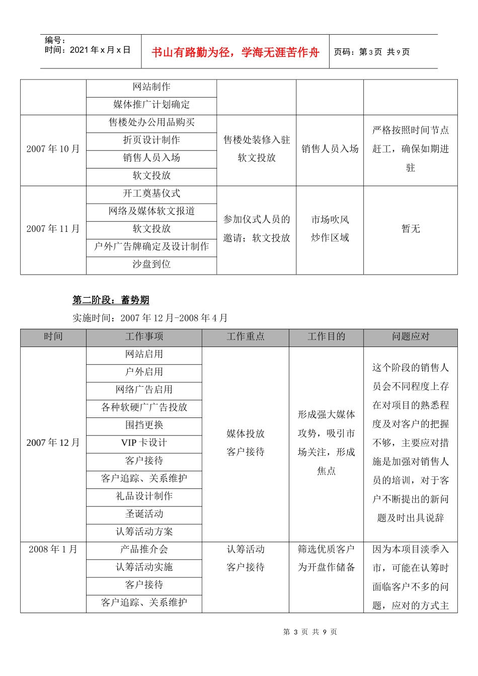 某楼盘营销推广计划_第3页