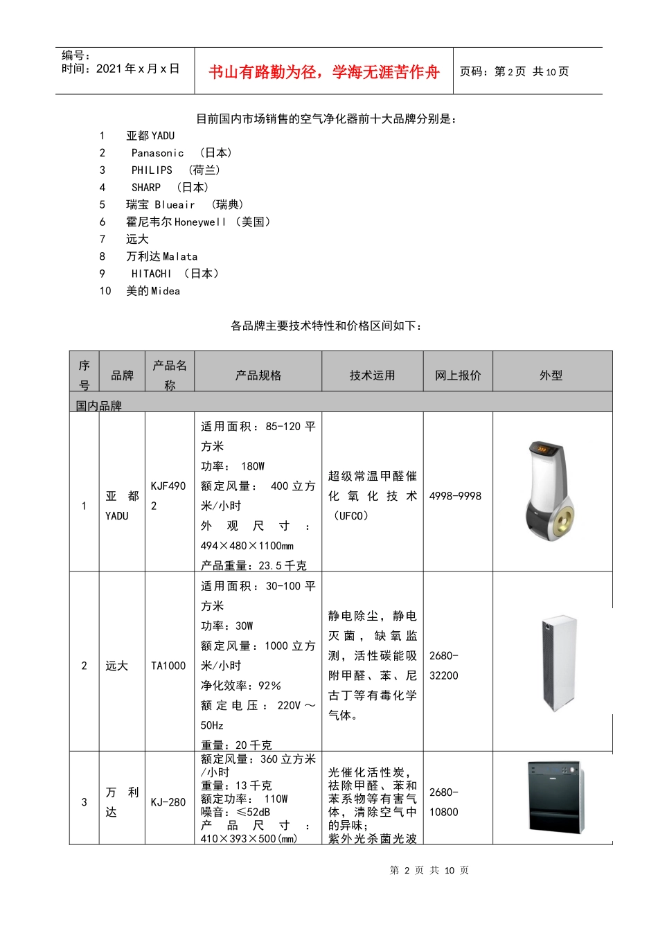 某品牌空气净化器营销规矩方案_第2页