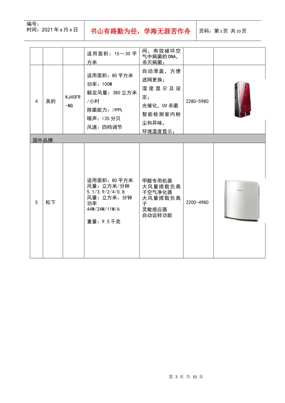 某品牌空气净化器营销规矩方案_第3页