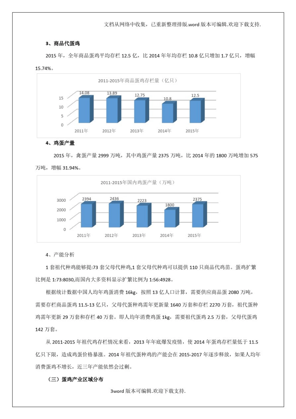 中国家禽产业现状及行业发展趋势调查报告_图文_第3页