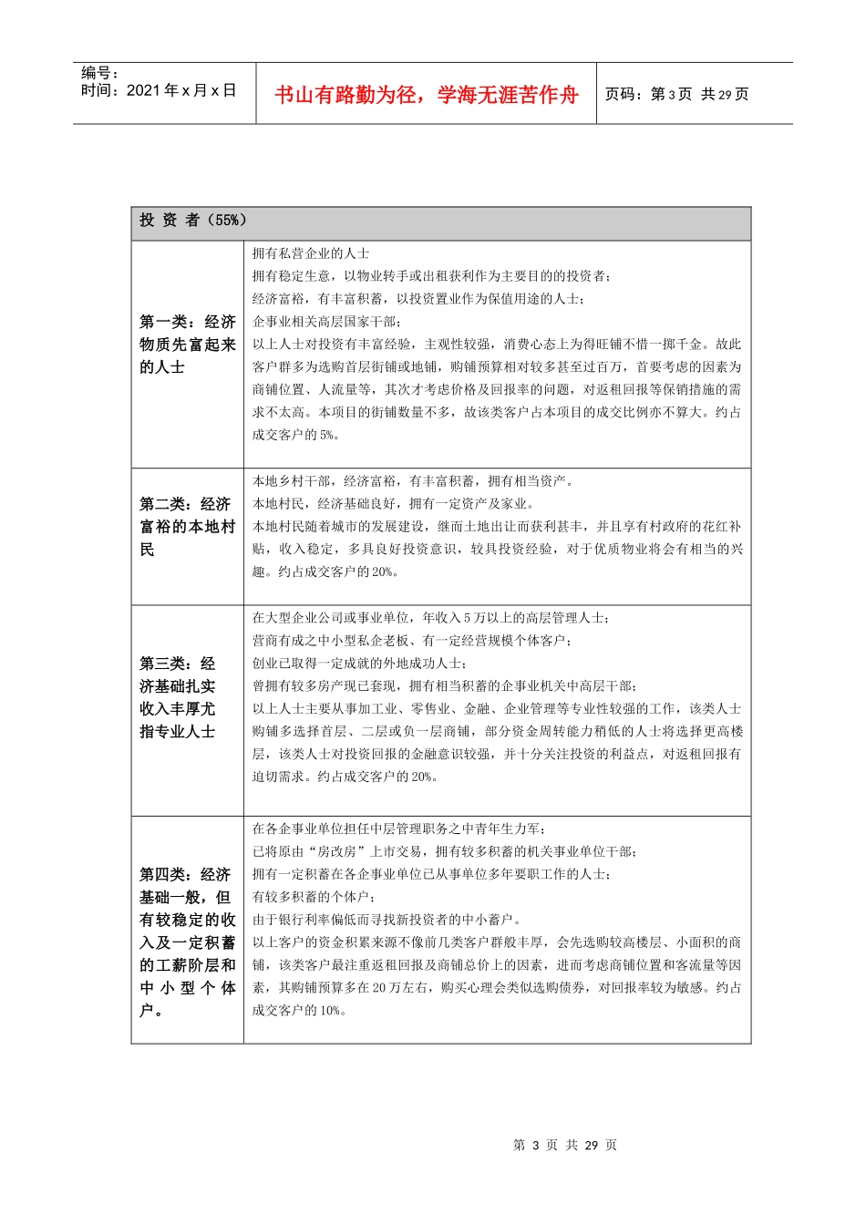 某大型国贸商业营销推广提案_第3页