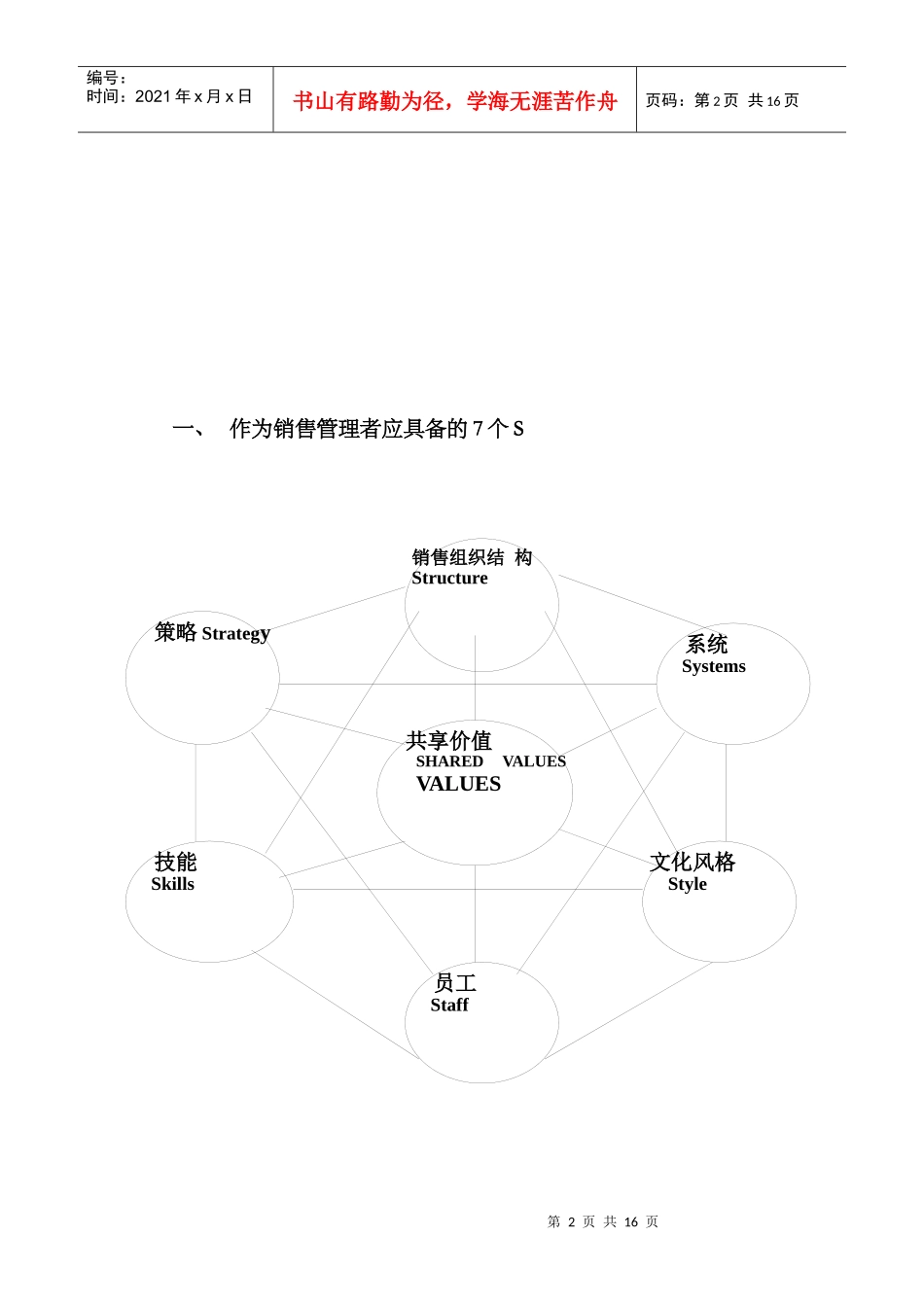 顾客管理--《IBM对大客戶的管理资料总结》(doc 15)_第2页