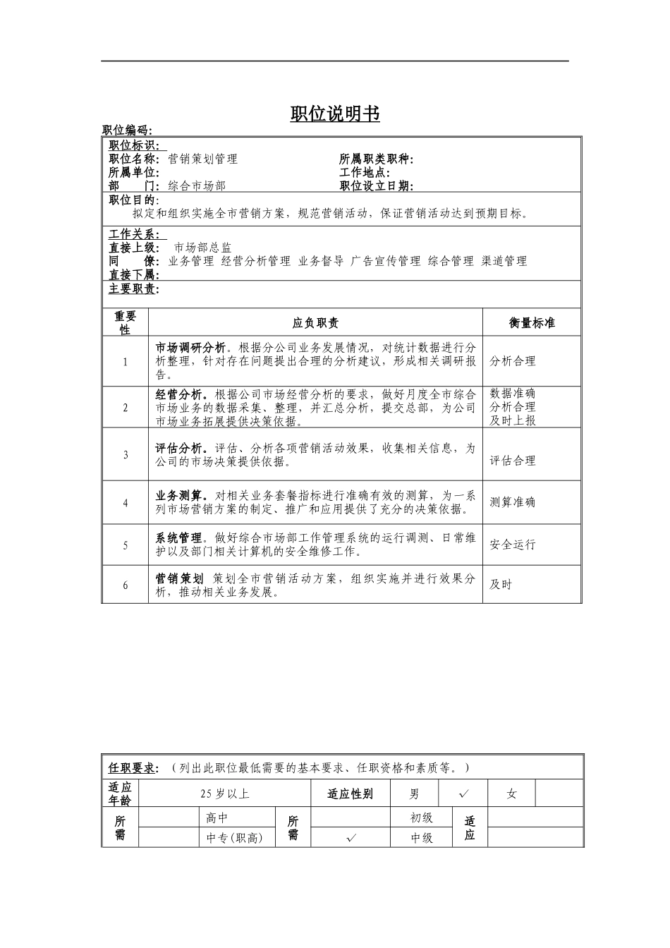 营销策划管理岗位说明书_第1页