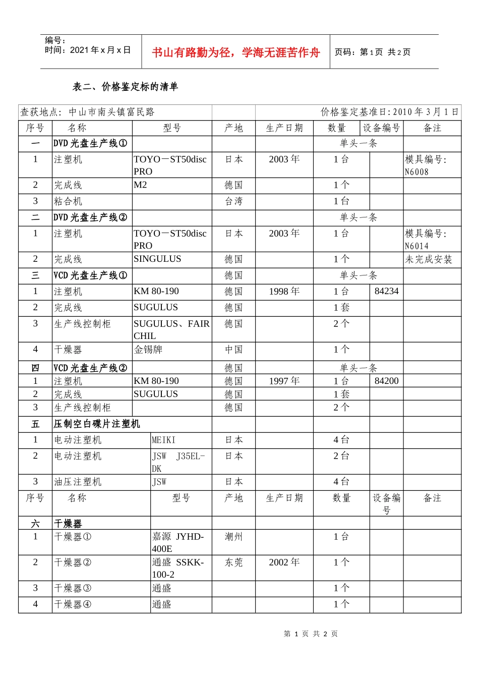 鉴定价格标的清单-广东省新闻出版局广东省版权局_第1页