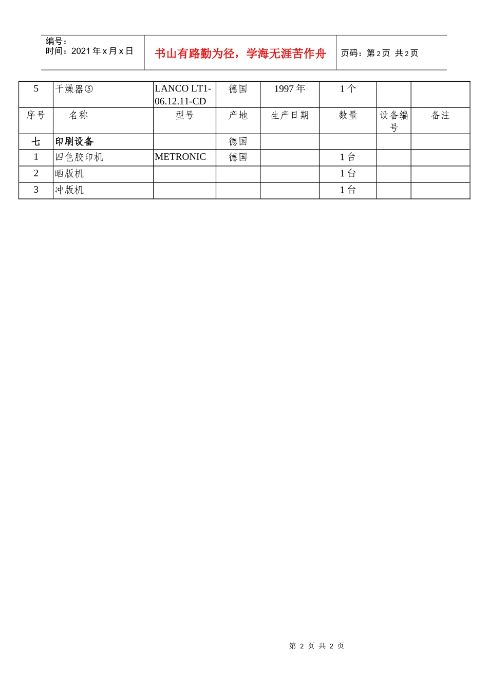 鉴定价格标的清单-广东省新闻出版局广东省版权局_第2页
