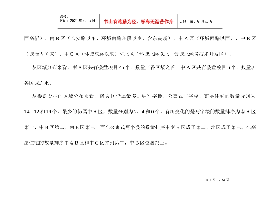 某写字楼市场调查_第3页