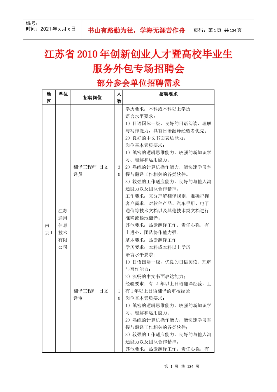 江苏省XXXX年创新创业人才暨高校毕业生服务外包专场招..._第1页