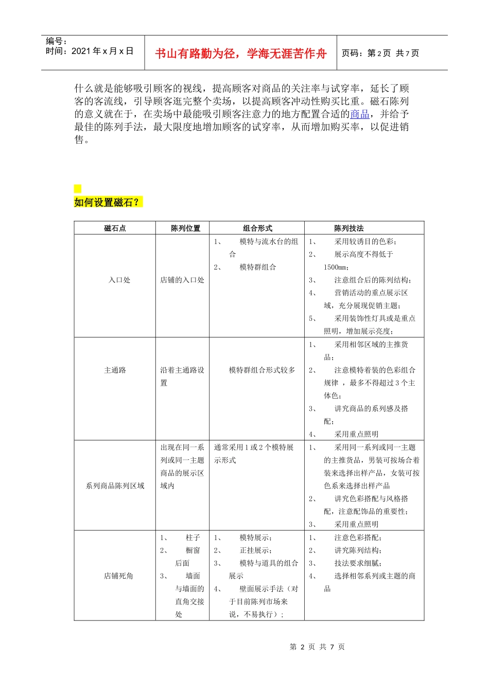 留住顾客的店铺磁石陈列_第2页