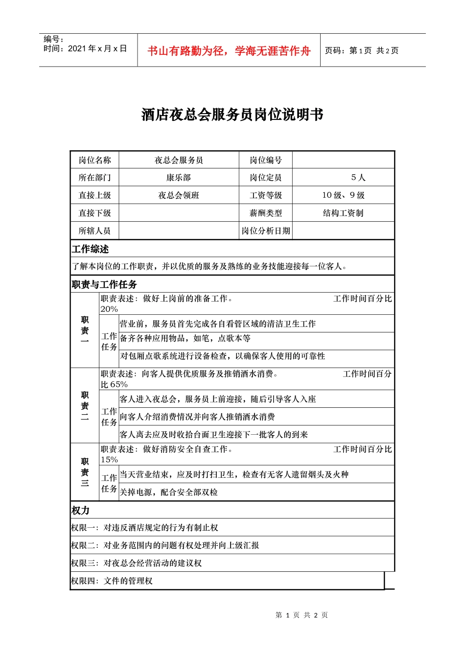 酒店夜总会服务员岗位说明书_第1页