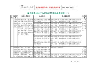 餐饮服务违法行为行政处罚具体裁量标准
