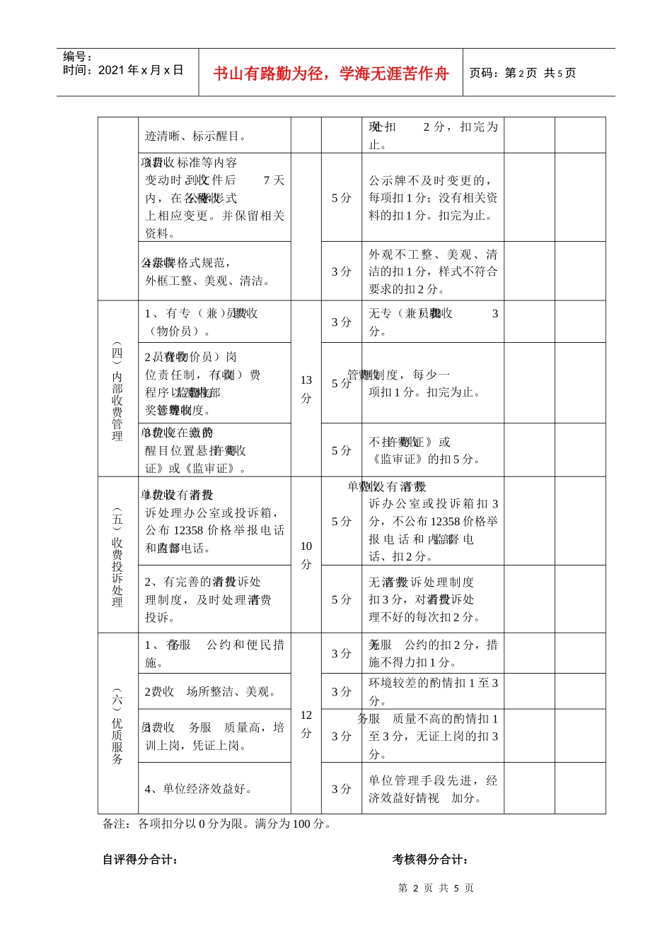 湖北省价格诚信单位考（自）评表1_第2页