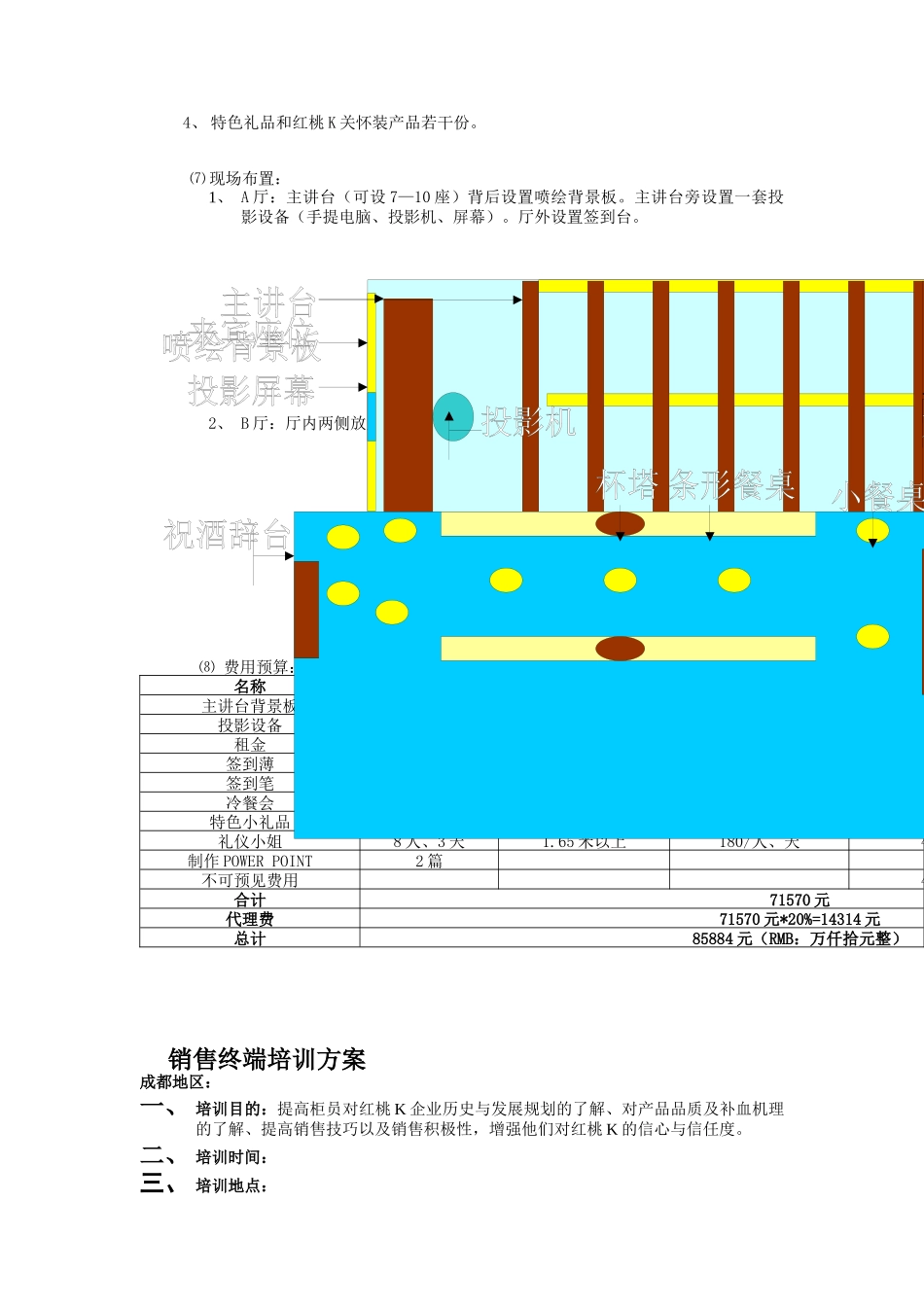 销售终端沟通与培训_第2页
