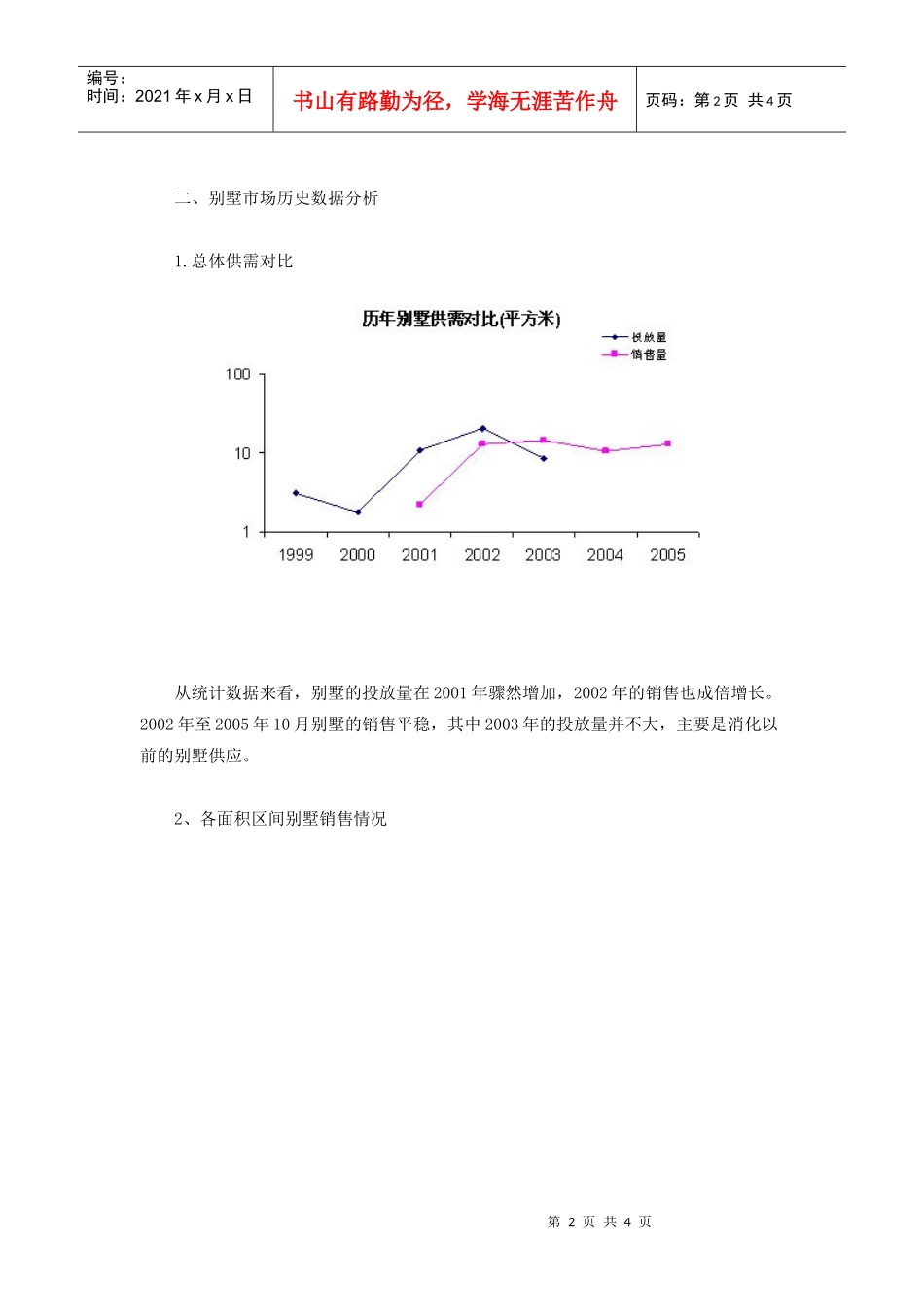 郑州市别墅市场分析(1)_第2页
