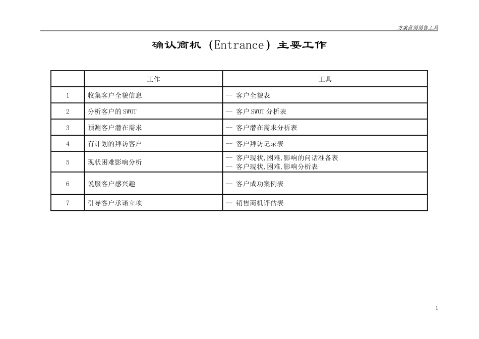 方案营销销售工具_第1页