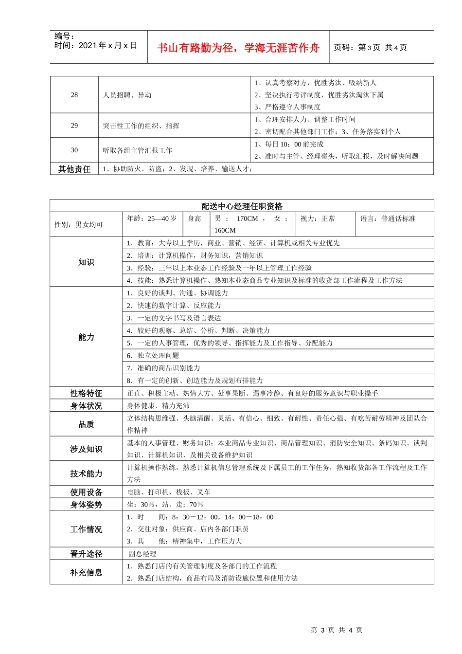 某大型跨国连锁超市配送中心经理岗位说明书_第3页